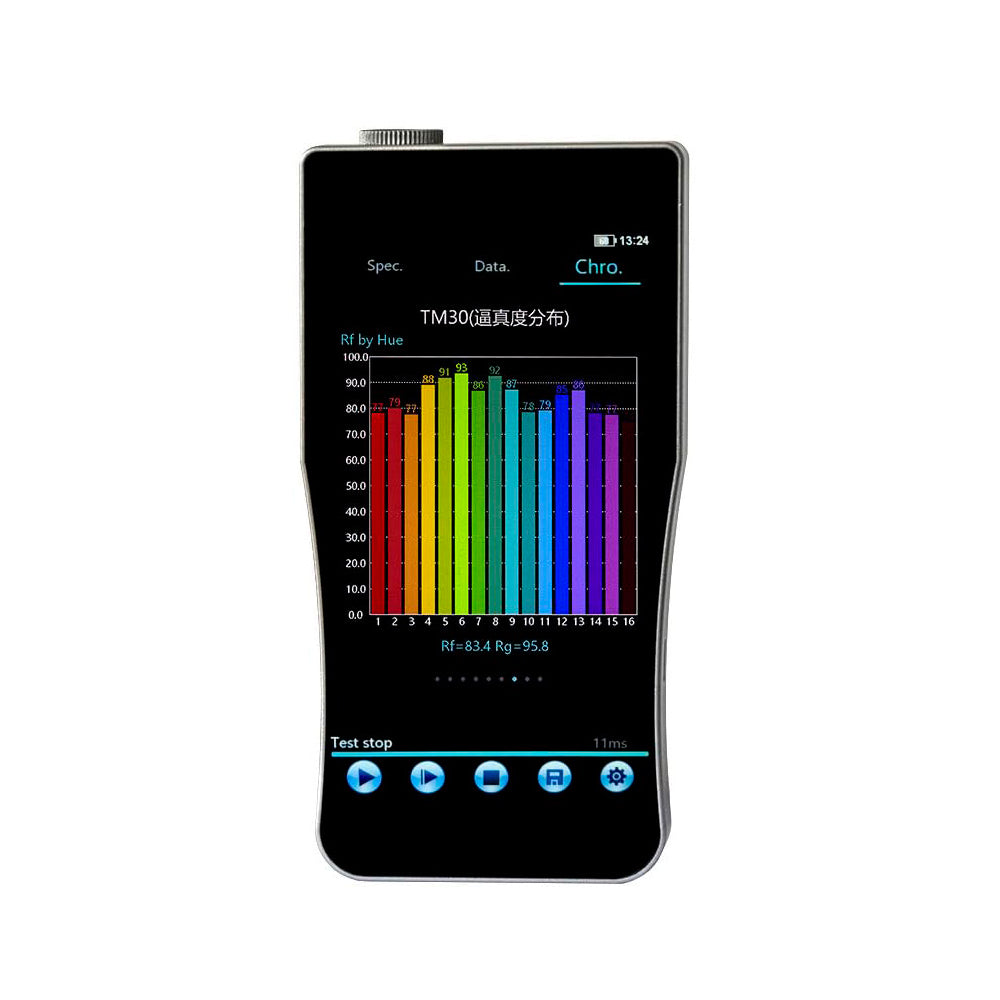 VTSYIQI Spectrometer Portable Spectrum Color Plant Growth Lamp Tester with Wavelength Range 350nm~800nm Stray Light ≤0.3% Color Temperature Range 1,000K~100,000K Measurable Items TM-30 Fidelity Rf 40 TM-30 Saturation Rg Etc