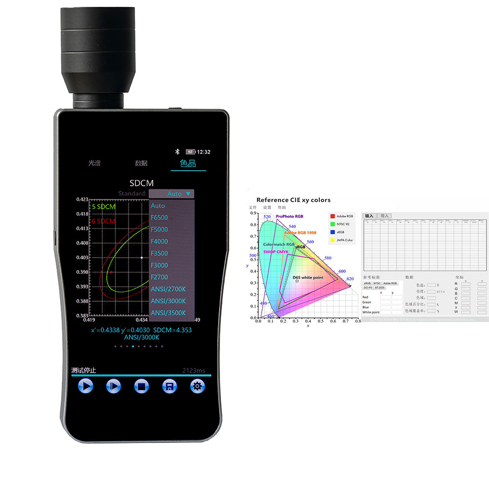 VTSYIQI Handheld Spectrometer Spectral Iluminometer with X,Y Accuracy ±0.0015 X,Y Repeatability ± 0.0005 Color Temperature Range 1,000K~100,000K Photometric Measurement Range 0.1~200 Kcd/m² for Chromaticity Luminance Uniformity Test
