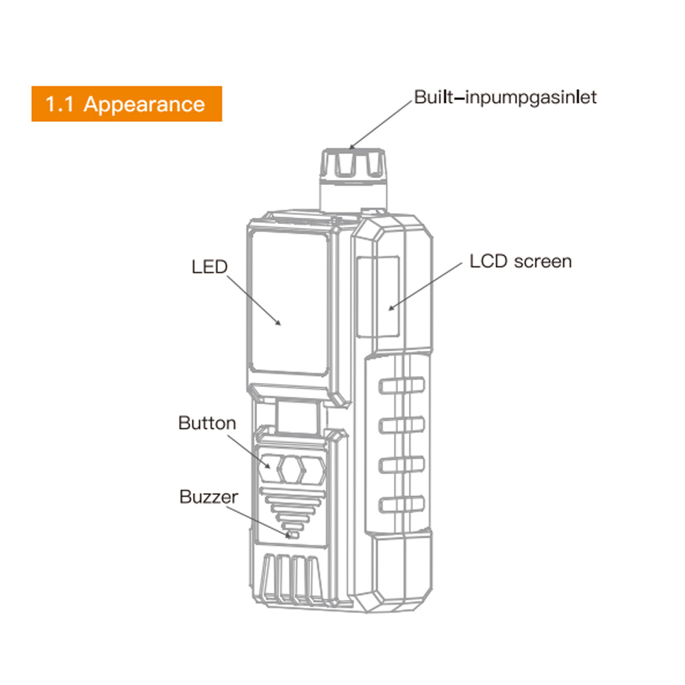 VTSYIQI CLO2 Gas Detector Monitor Chlorine Dioxide Gas Detector with M