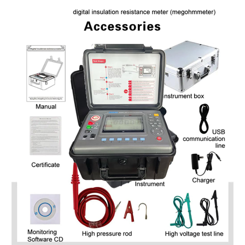 Insulation Detectors VTSYIQI High Voltage Insulation Resistance Tester Detector with 5KV 10